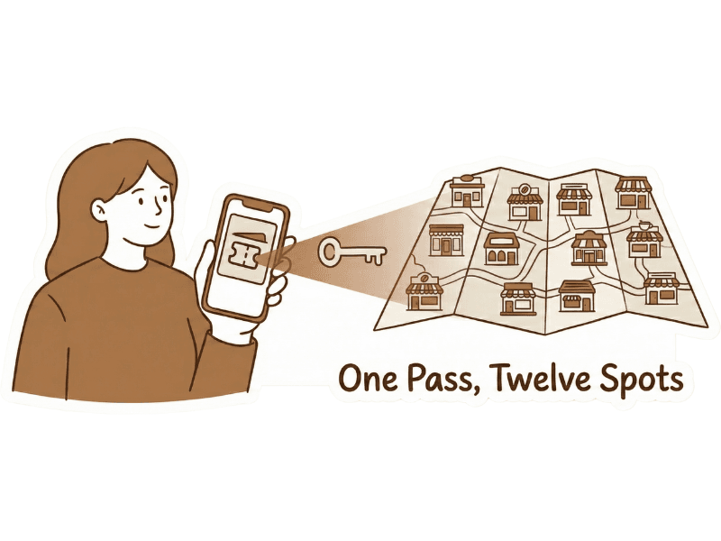 One Pass. Twelve Cafés.